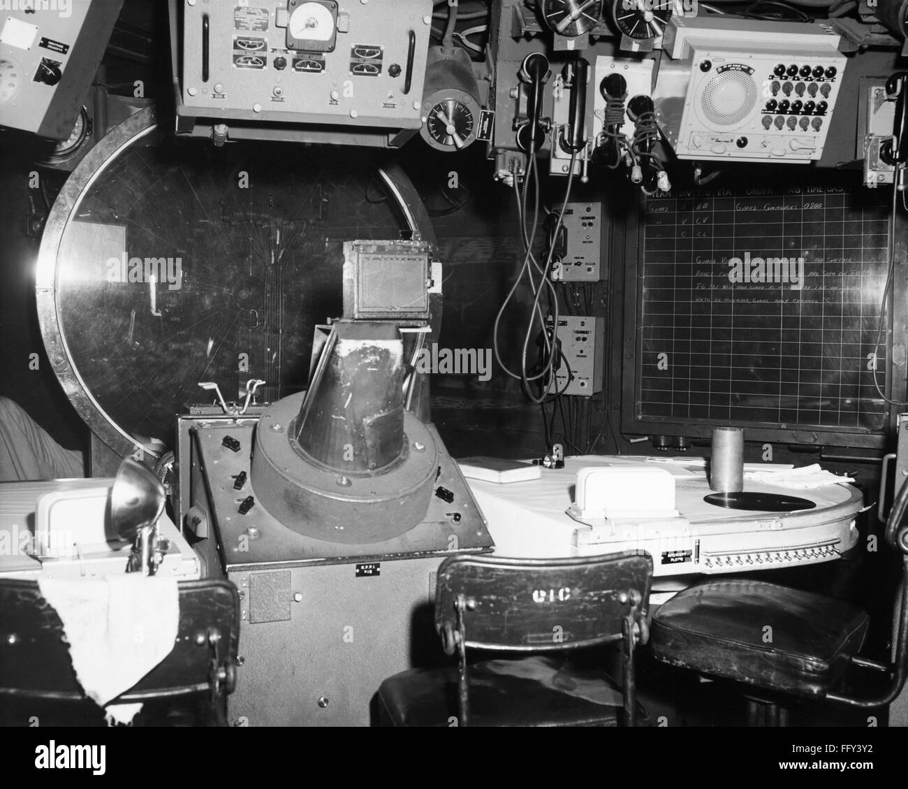 Segunda Guerra Mundial USS Yorktown RADAR. /NRadar detector a bordo