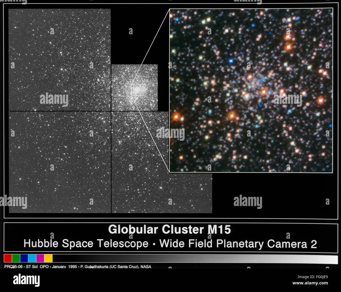 Espacio: cúmulo de estrellas. /NComposite imagen del cúmulo globular de estrellas M15, que contiene más de 30.000 estrellas, fotografiado por el Telescopio Espacial Hubble de la NASA, de 1995. La imagen ampliada muestra el núcleo del cluster, fotografiado con rayos ultravioleta, azul y visib Foto de stock