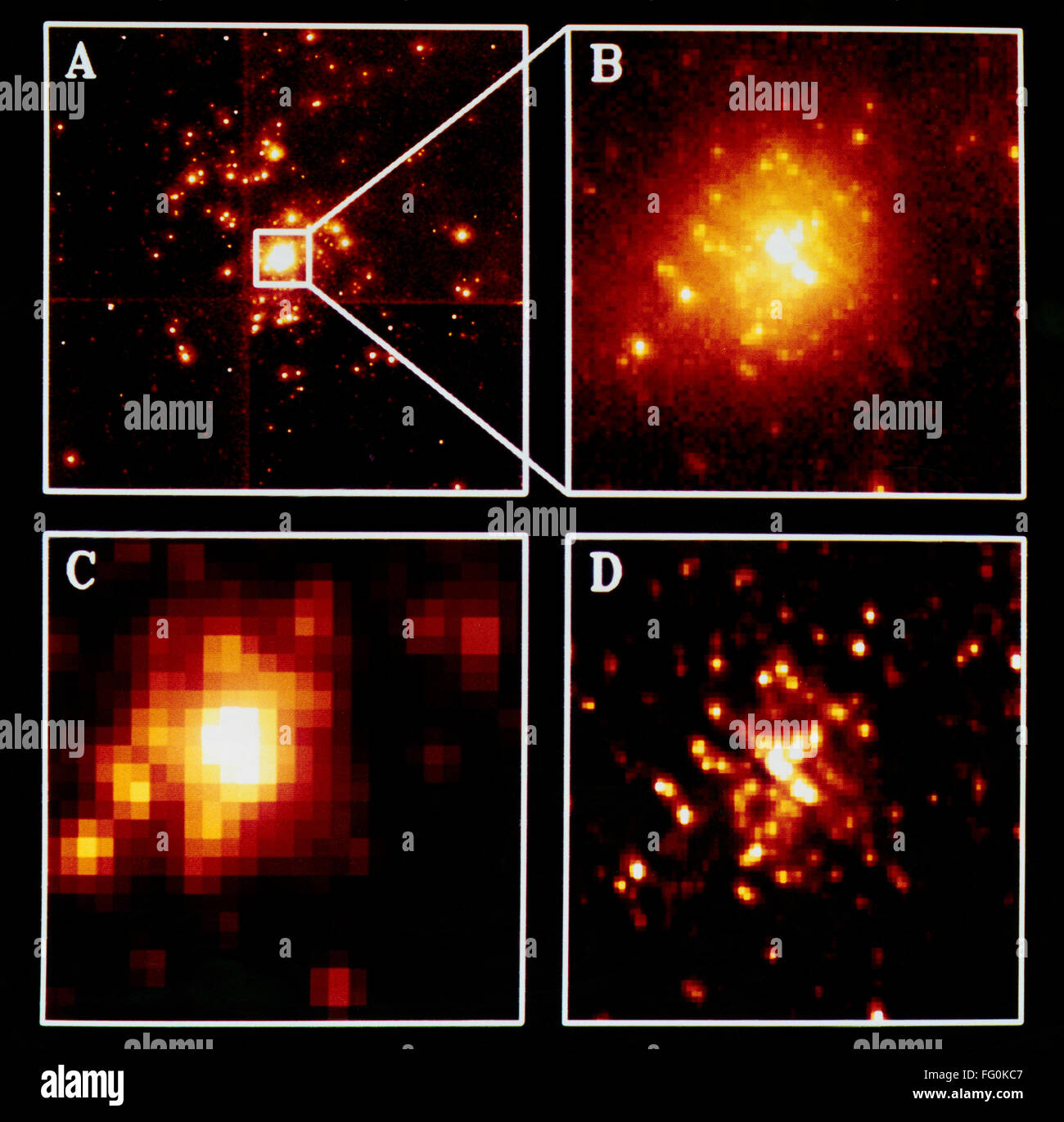Espacio: cúmulo de estrellas, 1990. /Nel 30 Nebulosa Doradus en la Gran Nube Magallánica. Panel A: imagen mosaico por el Telescopio Espacial Hubble de la NASA. Grupo B: ampliación de la parte central de la primera fotografía que muestre cúmulo de estrellas R136. Grupo C: el mismo r Foto de stock