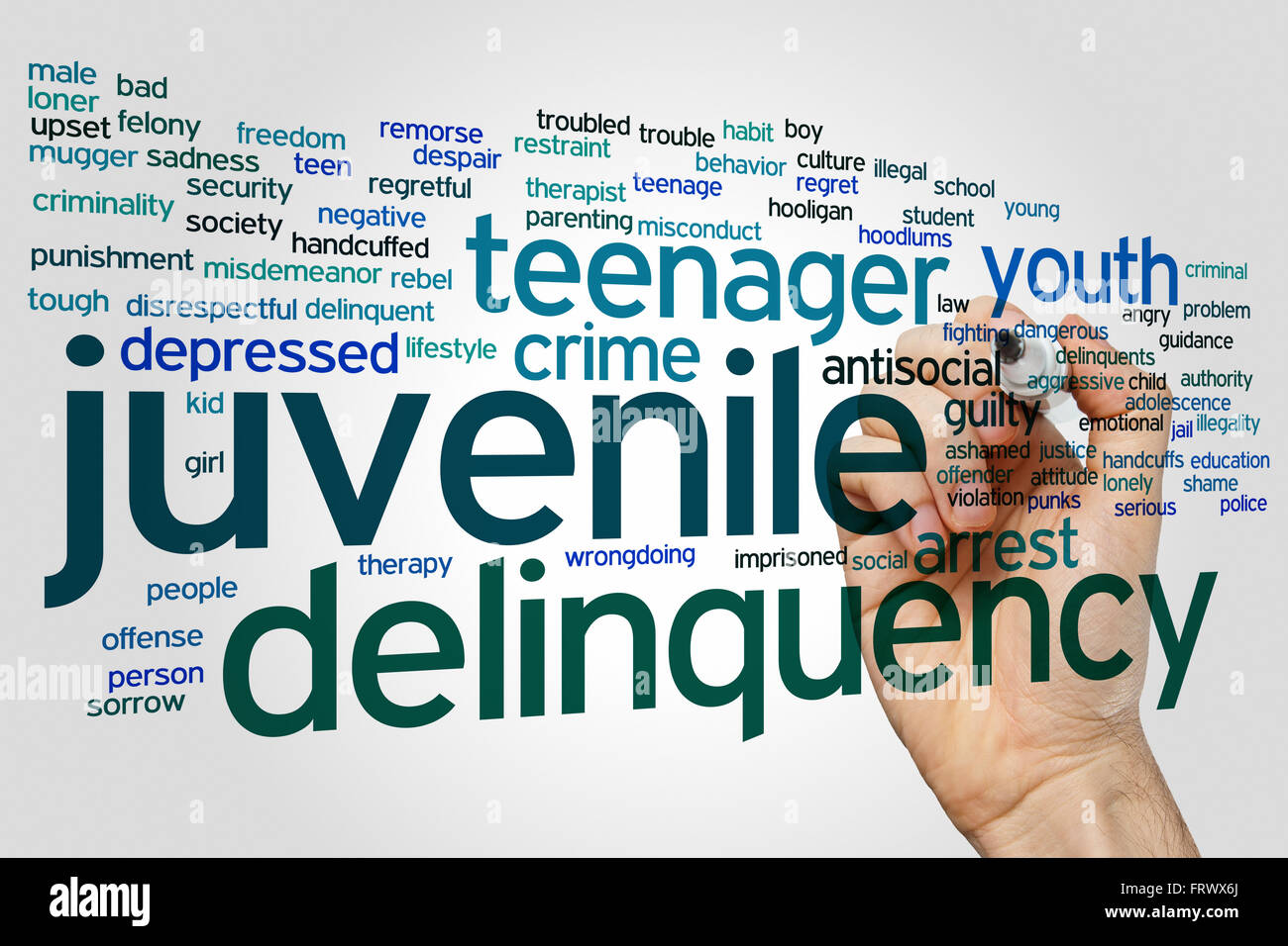 Concepto de delincuencia juvenil palabra nube antecedentes Foto de stock