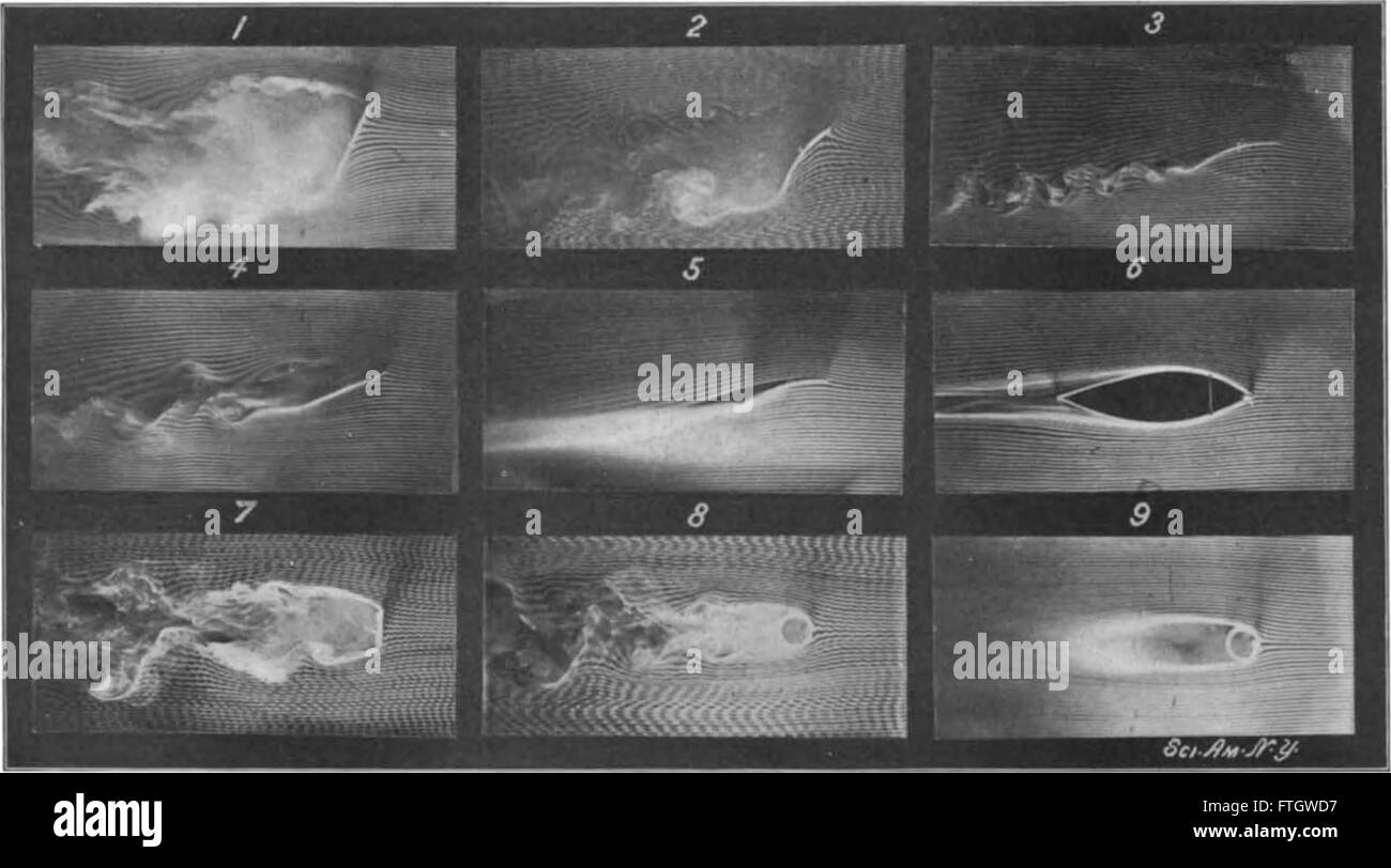 Scientific American Volumen 86 número 05 (febrero de 1902) (1902) Foto de stock
