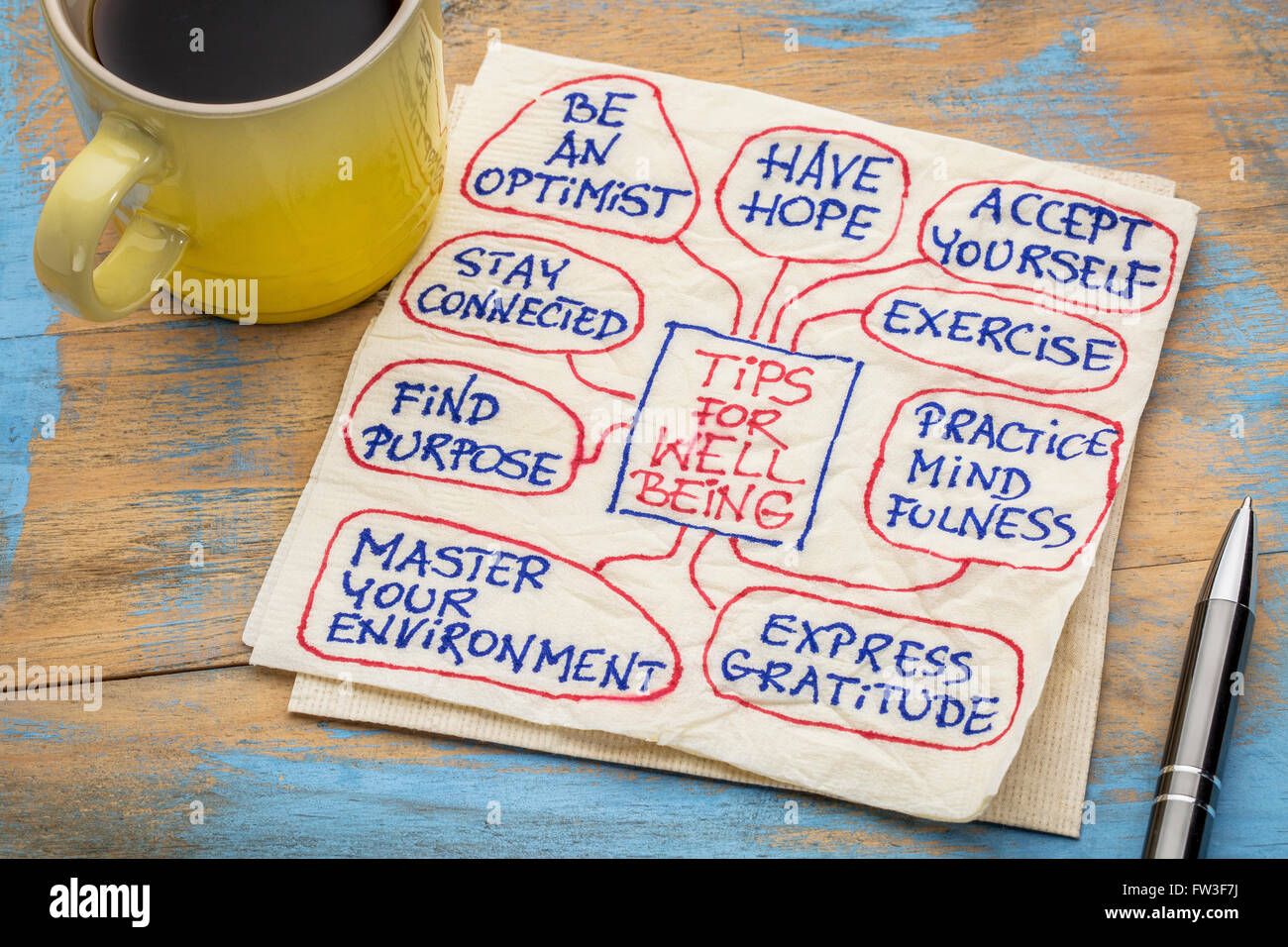 Consejos para el bienestar - Una servilleta doodle con una taza de café Foto de stock