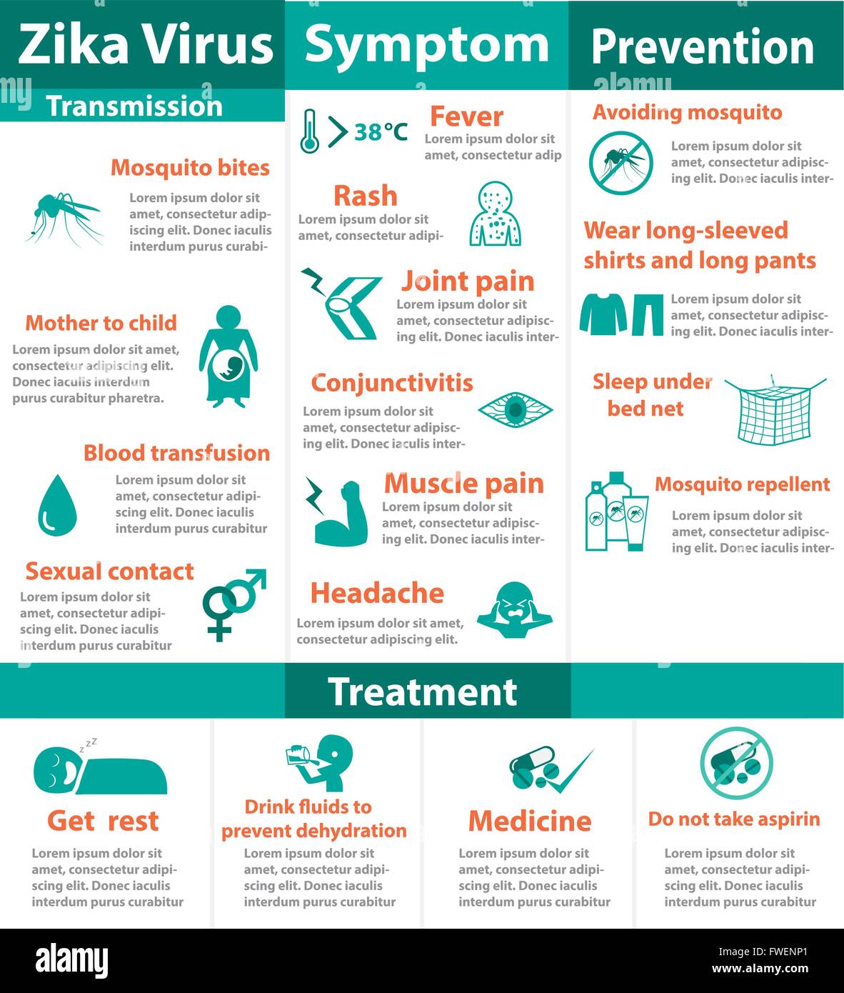 Zika Infografía Virus Incluyen La Transmisión Síntomas Prevención Y Tratamiento De Bajo Estilo 4671