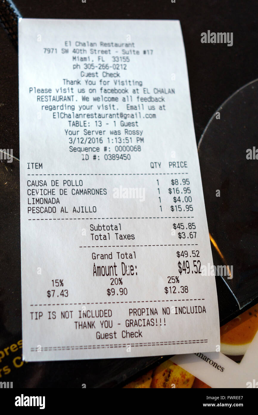 Crítica Vaticinador Consumir recibo de comida La ciudad famoso Salto