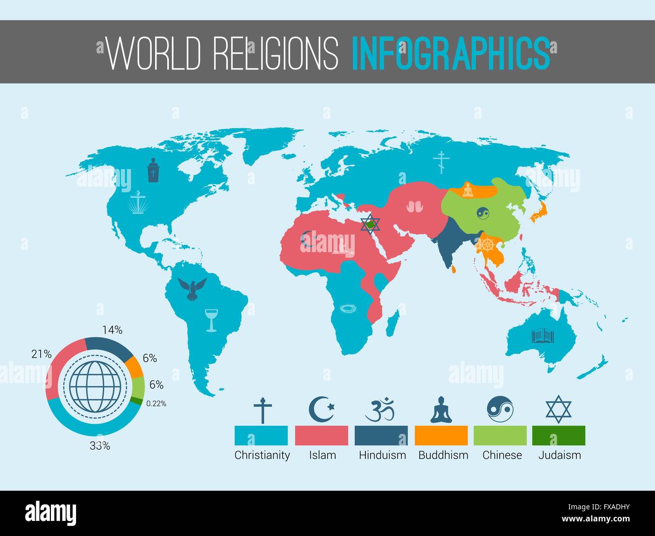 Mapa de las religiones del mundo Imagen Vector de stock Alamy