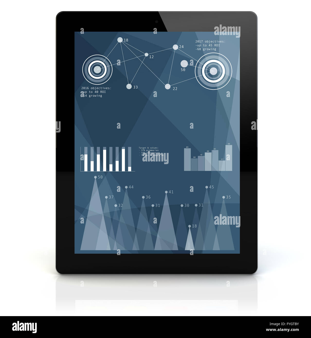 Concepto de tecnología empresarial: representar de un tablet pc con gráficos financieros en la pantalla. Gráficos de pantalla se compone. Foto de stock