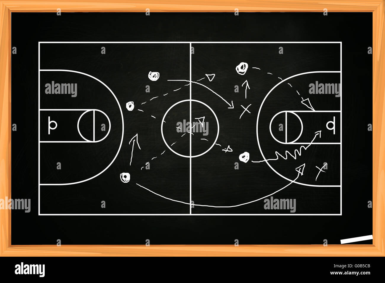 Pizarra de dibujo juego de baloncesto estrategia sobre blackboard  Fotografía de stock - Alamy
