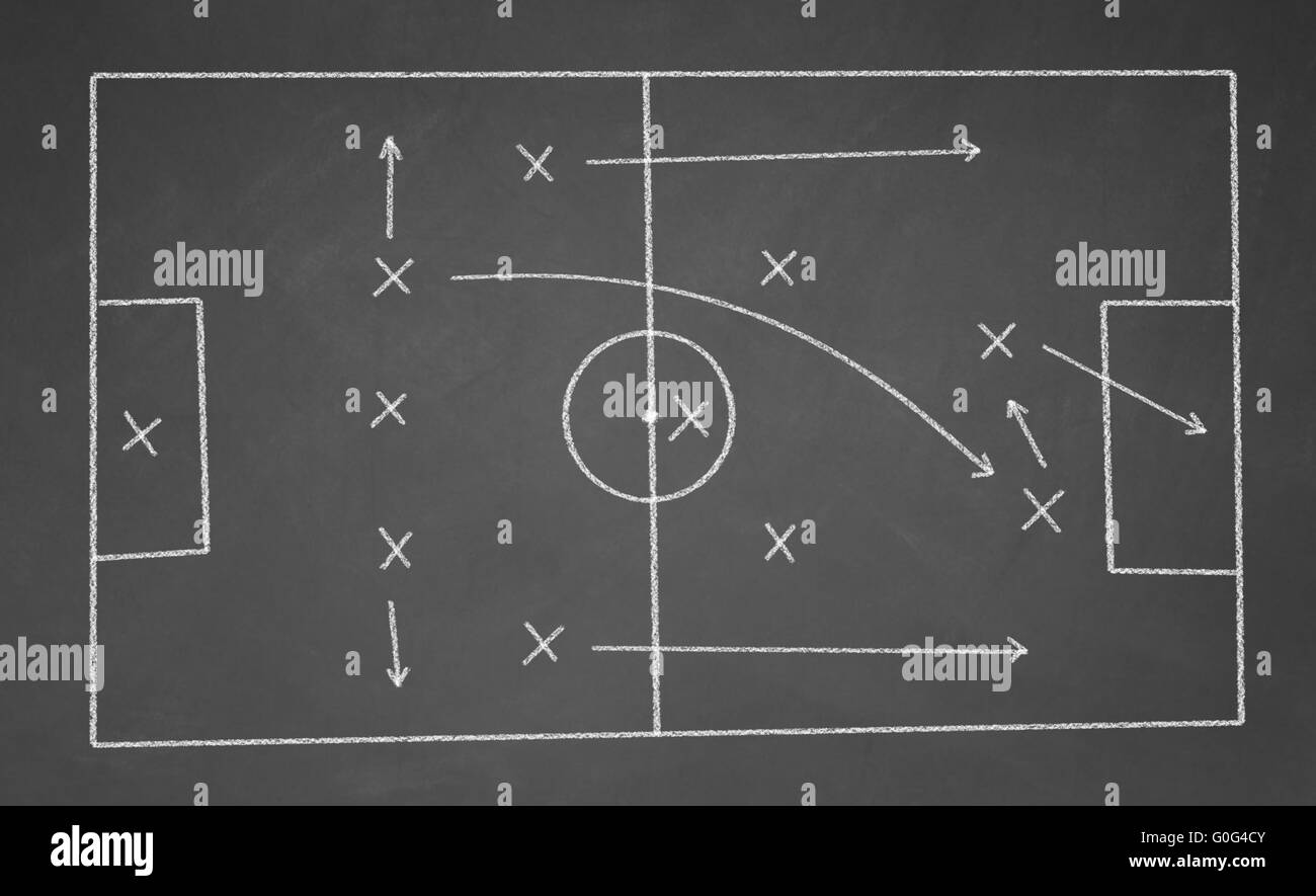 Entrenador de fútbol de fútbol juego de dibujo playbook, tácticas y  estrategia con tiza en pizarra Fotografía de stock - Alamy