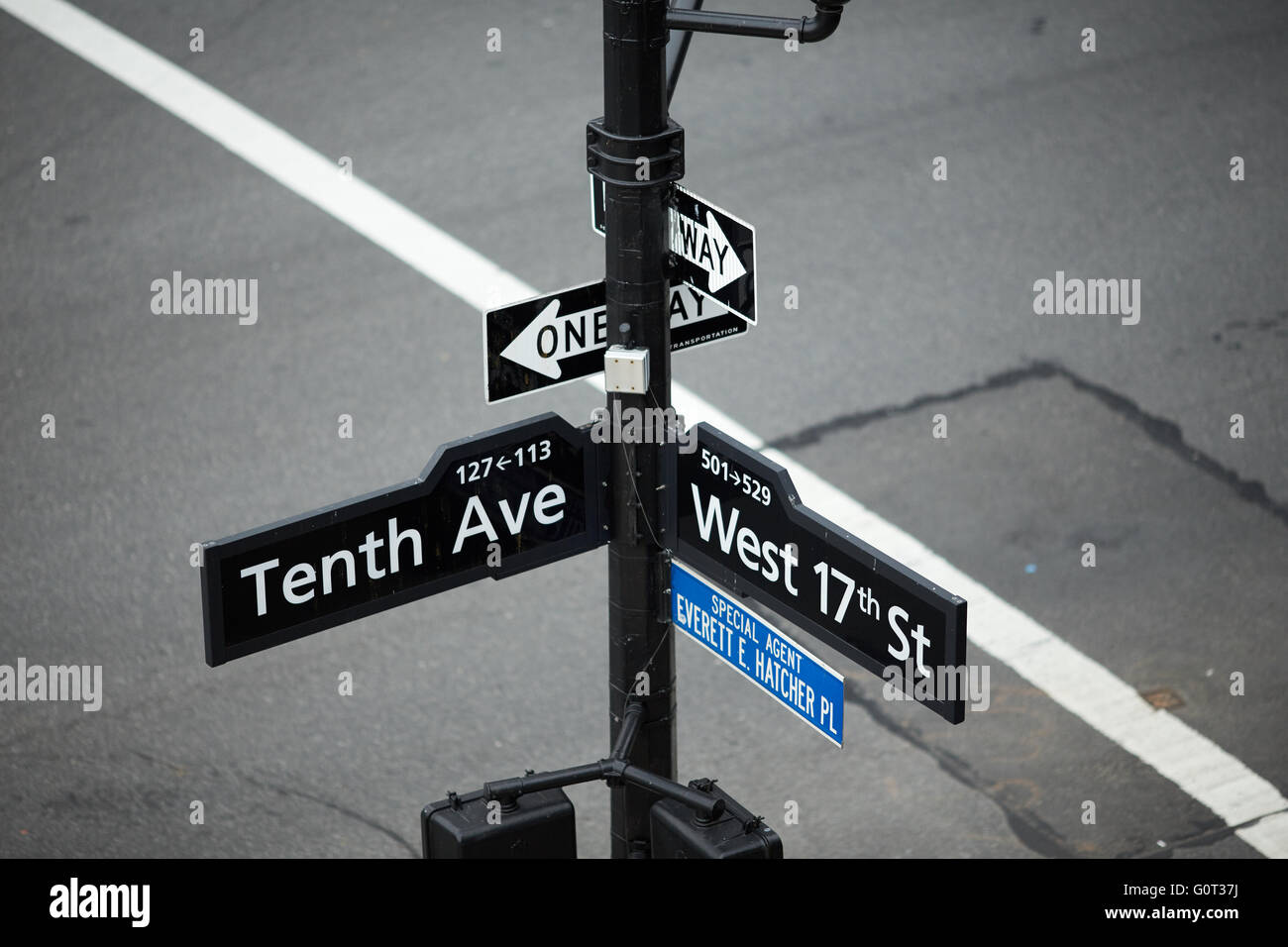 Nueva York décimo Ave West 17th street sign desde la línea alta (también conocida como la High Line Park) es un parque lineal construido en Manhat Foto de stock
