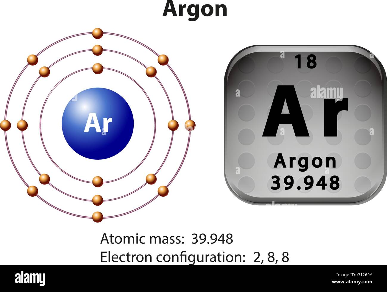 Símbolo y diagrama de electrones para el argón ilustración Imagen Vector de  stock - Alamy