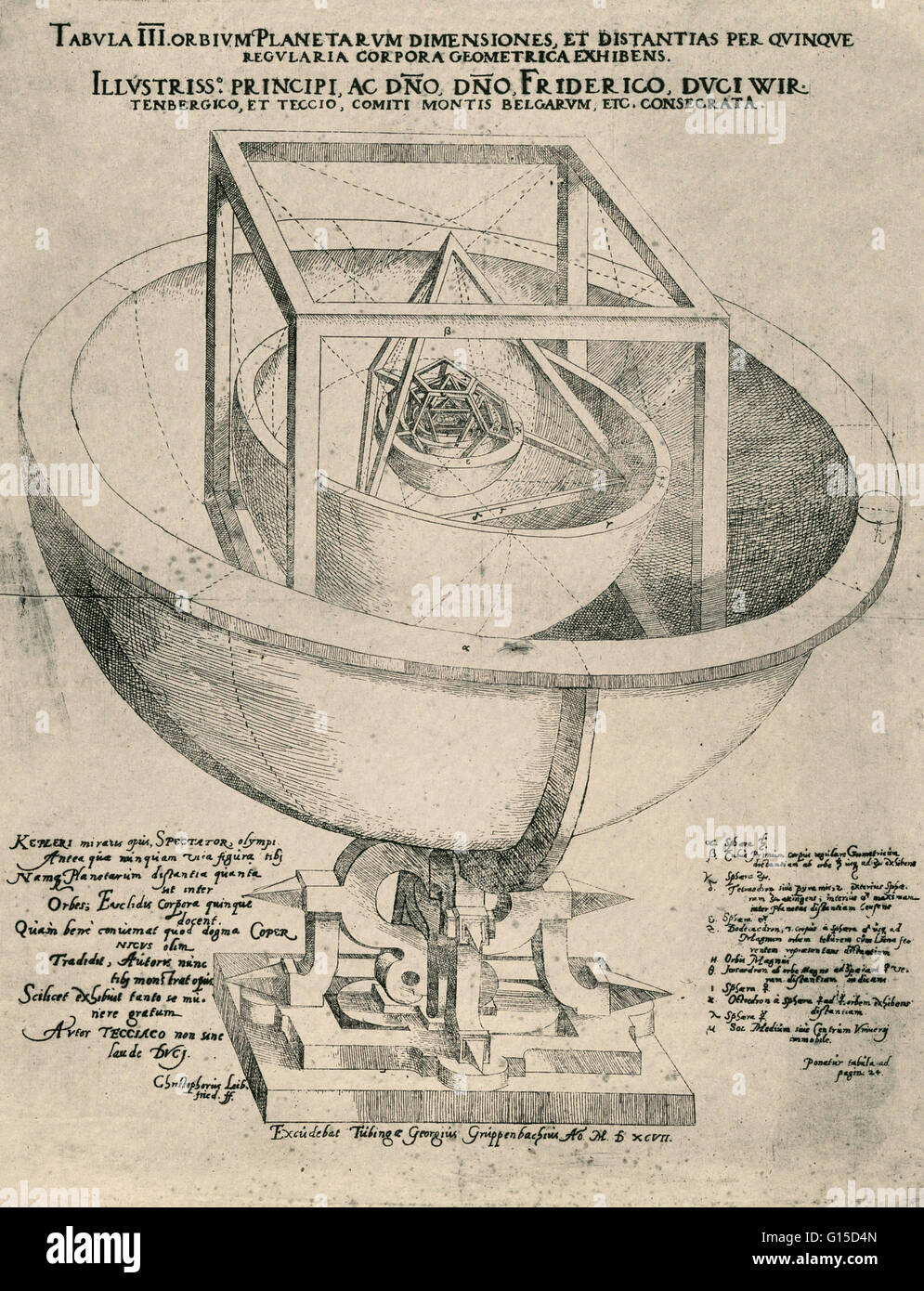 Johannes Kepler: Las leyes del movimiento planetario - Chicks Gold