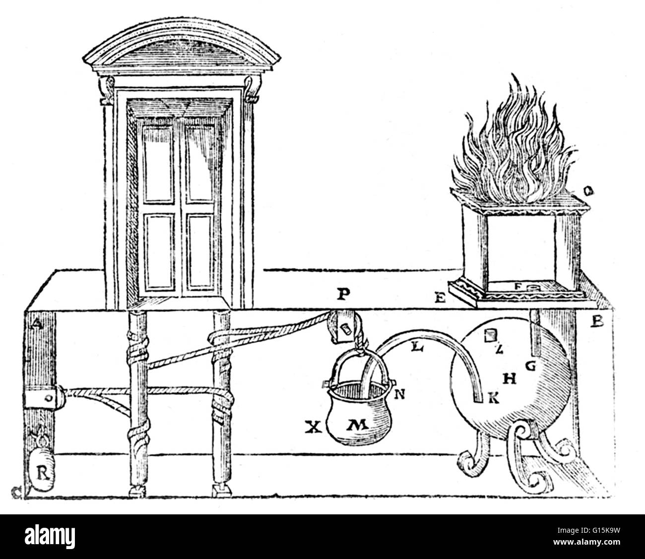 Grabado muestra los detalles de un aparato mecánico de vapor para abrir puertas. Héroe (o Heron) de Alejandría (10-70 AD) fue un matemático e ingeniero griego antiguo desde Alejandría, Egipto romano. Su obra es representativa de la época helenística scie Foto de stock
