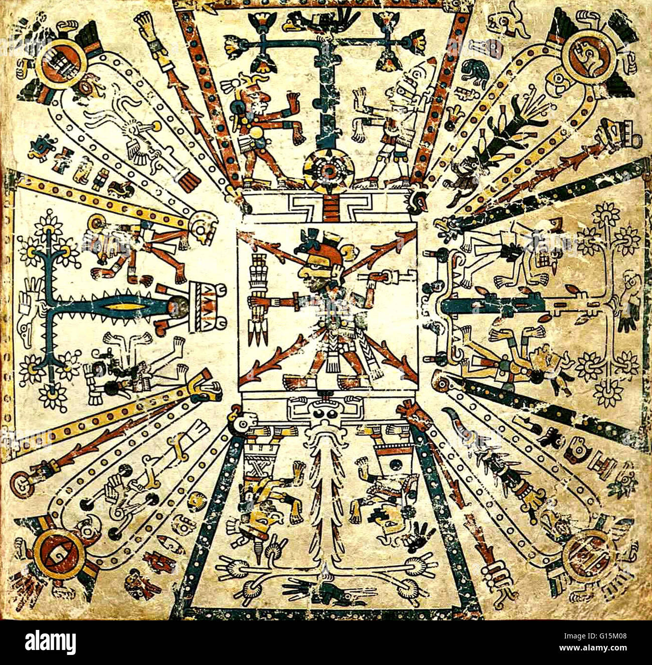 El Codex Fejérváry-Mayer describe aspectos específicos de la tonalpohualli, el sagrado de 260 días de ciclo augural Mesoamericana. El manuscrito pintado divide el mundo en cinco partes. Los árboles en forma de T, delinear puntos cardinales: este en la parte superior, al oeste de la parte inferior, ni Foto de stock