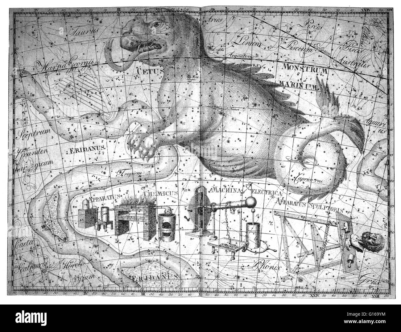 Constelación de Cetus por Johann Elert Bode Uranographia del sive ...