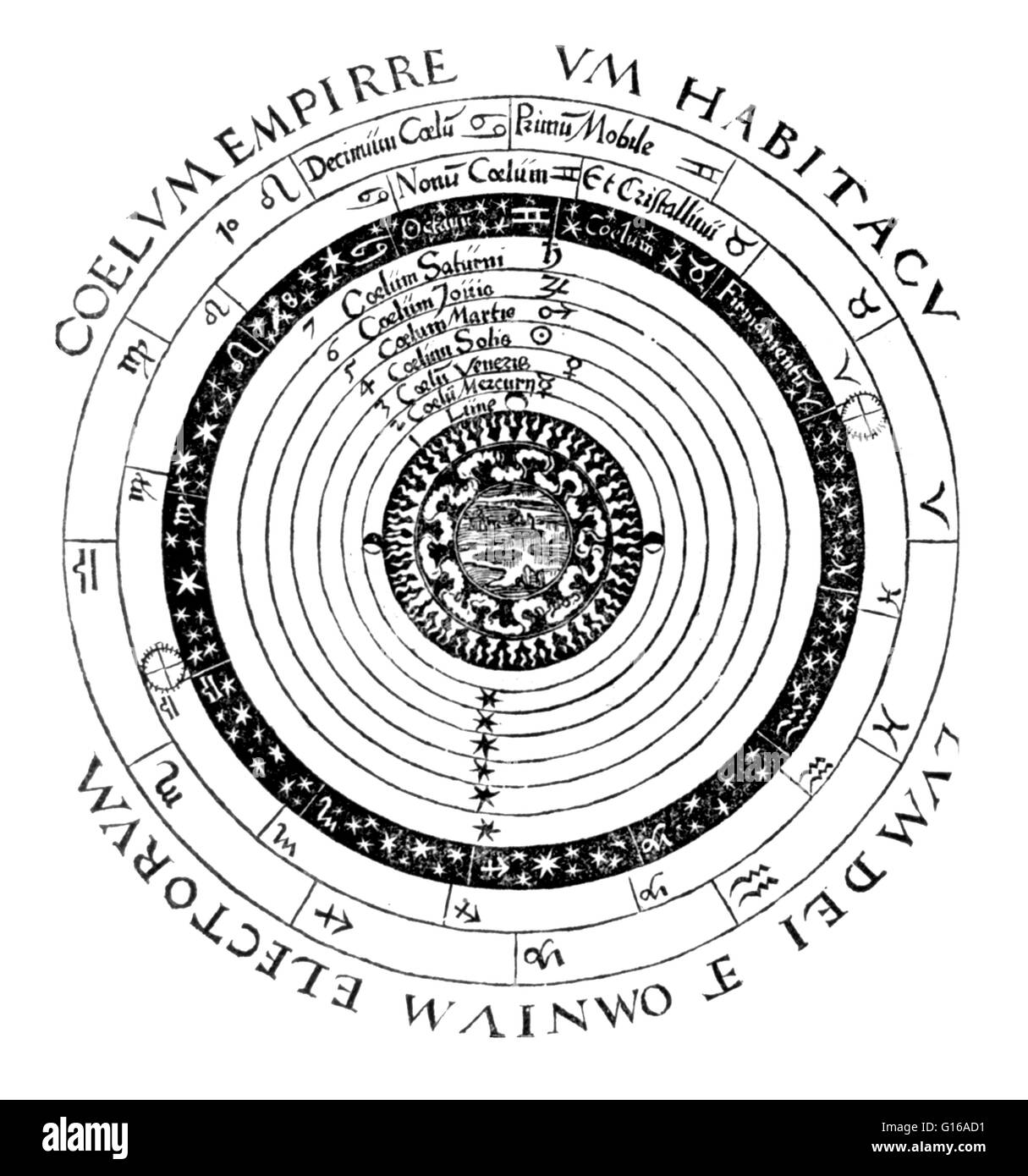 Los injertos de teoría aristotélica en la versión cristiana del cosmos, el grabado de Peter Apian's Cosmographicus liber (1524). Petrus Apianus (16 de abril de 1495 - 21 de abril de 1552) fue un humanista alemán, conocido por sus trabajos en matemáticas, astronomía un Foto de stock