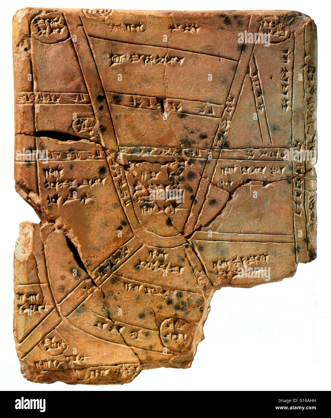 Tabletas cuneiformes de arcilla, desde 1500 a.C., con la primera representación conocida de un mapa, que muestra campos pertenecientes a royal haciendas en Nippur. Nippur fue uno de los más antiguos de todas las ciudades sumerias. Era el asiento especial del culto al sumerio ir Foto de stock