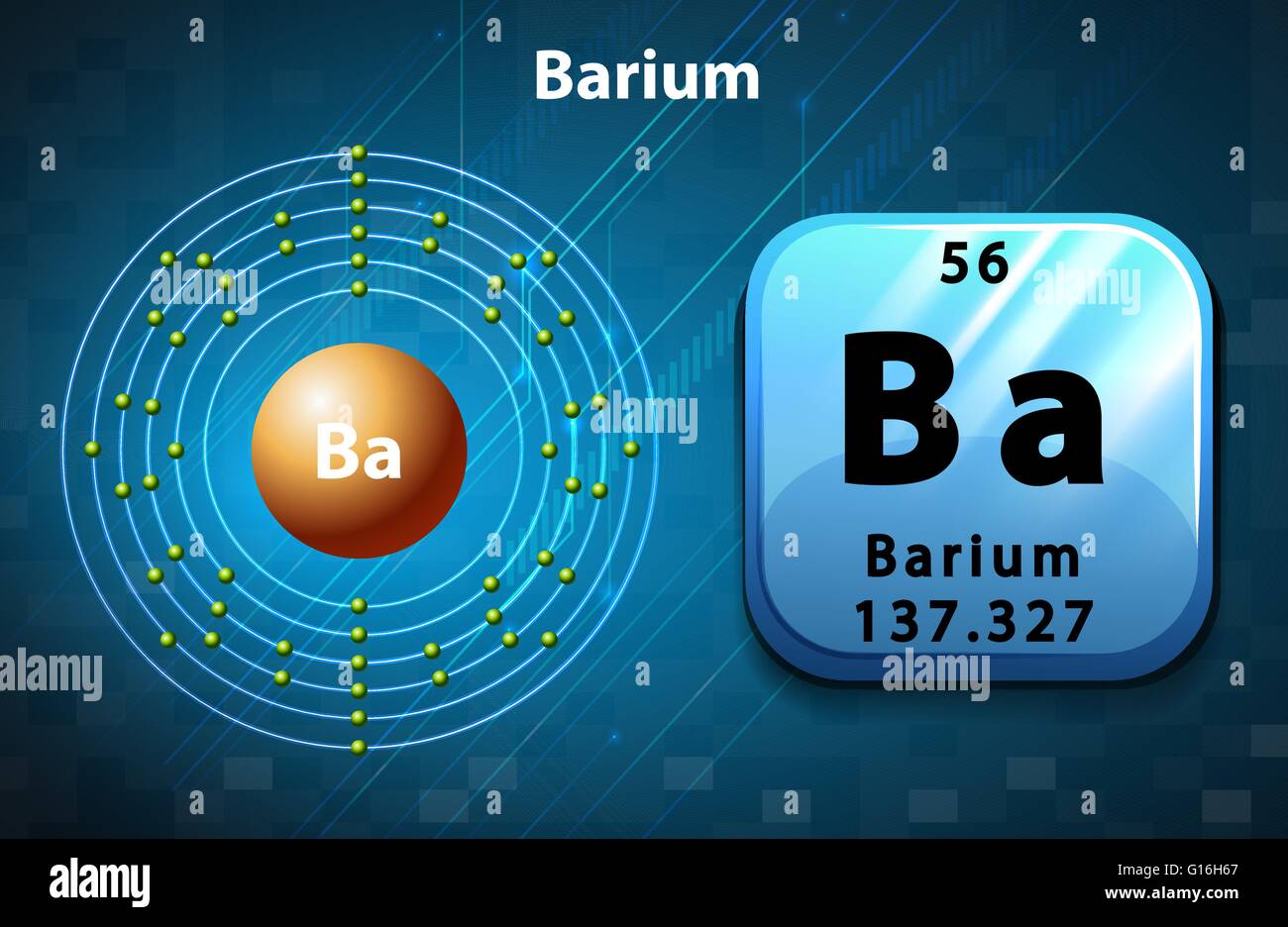 Símbolo y diagrama de electrones para ilustración de bario Imagen Vector de  stock - Alamy