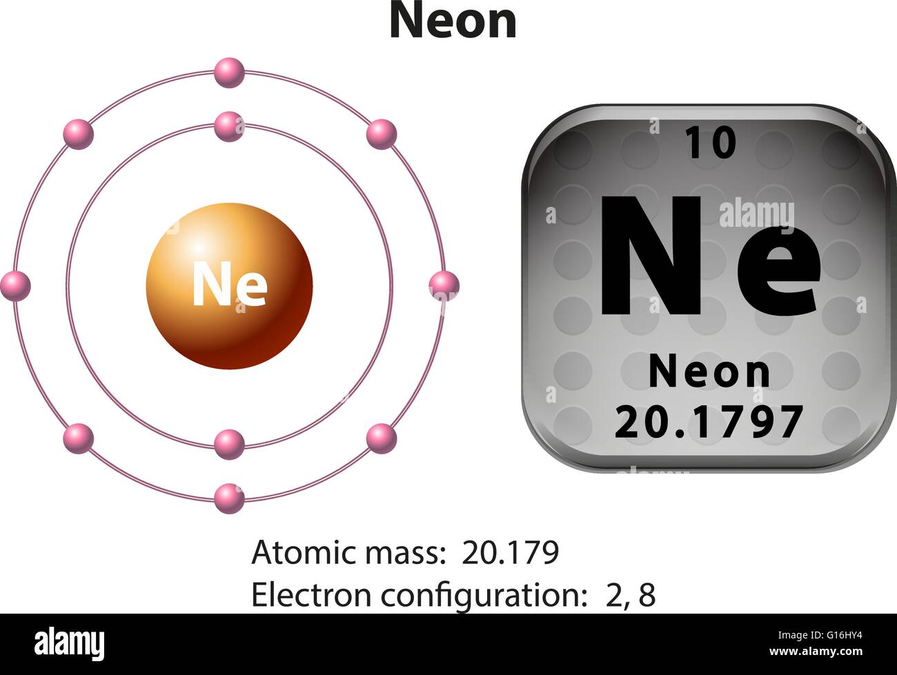 Orbital de electrones neon fotografías e imágenes de alta resolución - Alamy