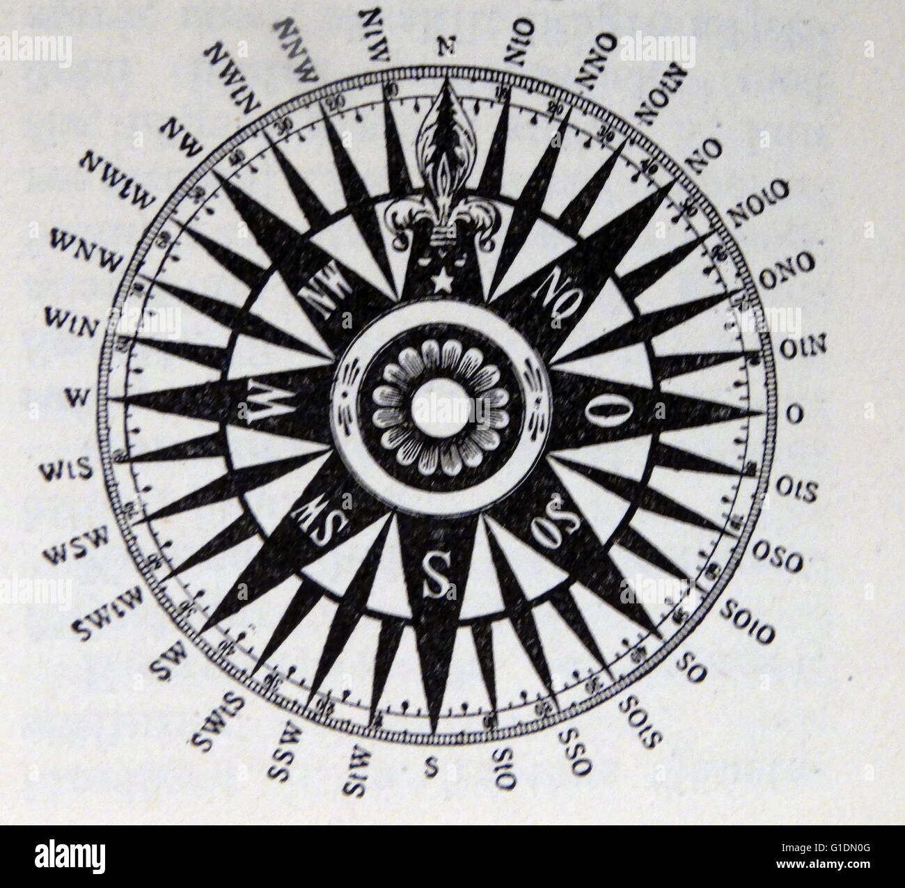 Brújula del siglo xix fotografías e imágenes de alta resolución - Alamy