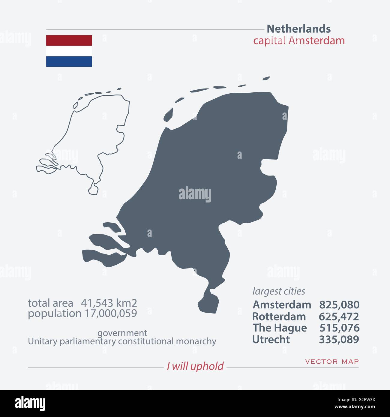 Reino de los Países Bajos aislados mapas e icono de bandera oficial. vector iconos mapa político holandés con información general. EU g Ilustración del Vector