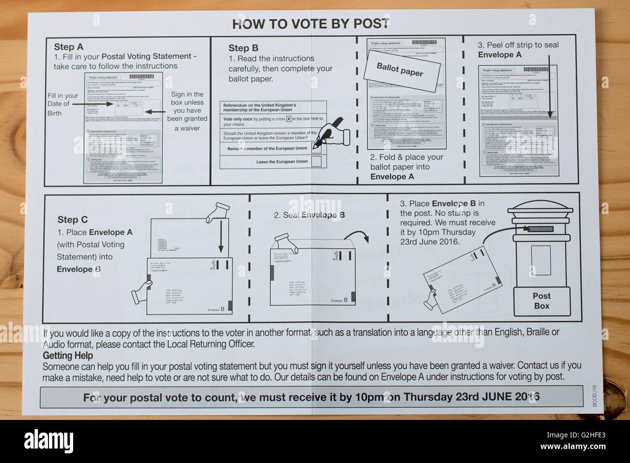 Bristol es cómo votar por correo guía, para el año 2016 EU Referendum. Las críticas fueron planteadas durante el "sesgado" ilustración en el paso B Foto de stock