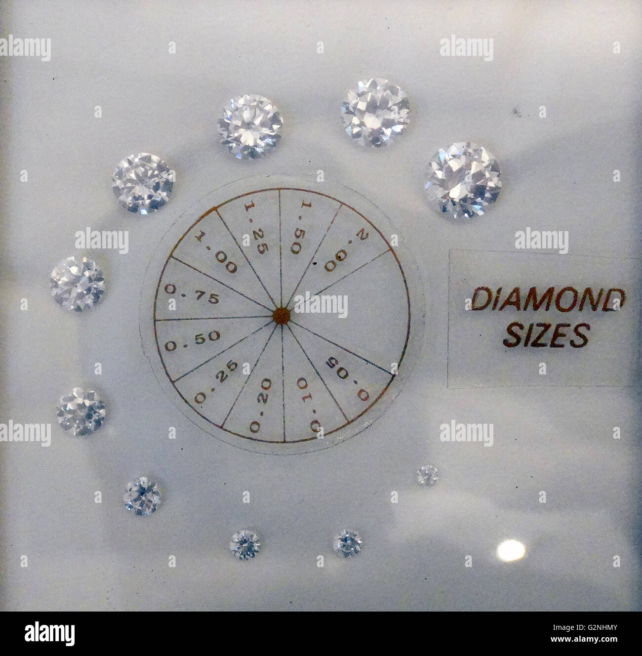 Tabla de tallas de diamantes desde 0,05 a 2,00 CT. Quilate es una unidad de masa igual a 200mg y se utiliza para la medición de piedras preciosas y perlas. Fecha de 2014 Foto de stock
