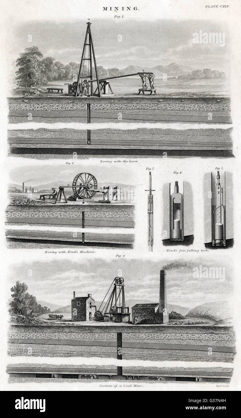 Las operaciones de minería, perforación y aburrida, mostrando el equipo y la sección transversal de la mina. Fecha: Siglo XIX. Foto de stock