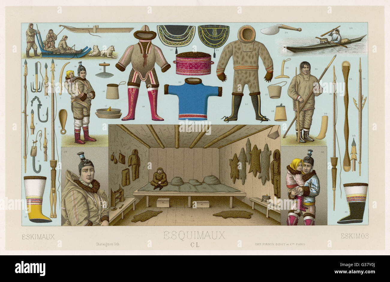 Una ilustración que muestra numerosos artículos de ropa, accesorios y artefactos de los Esquimales. Foto de stock