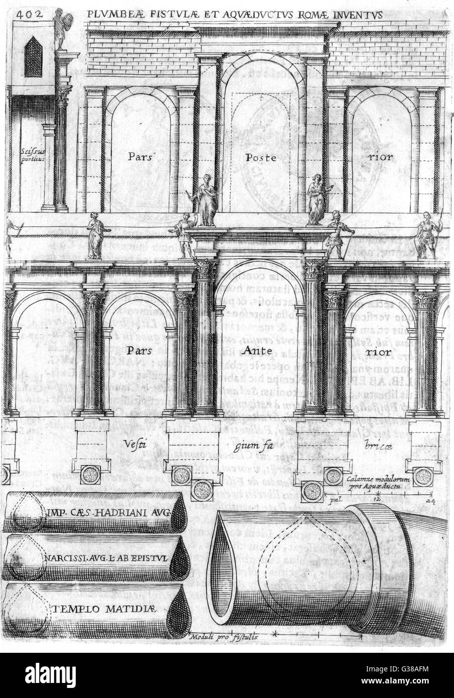 Planes detallados de acueductos romanos. Fecha: circa 1650 Foto de stock