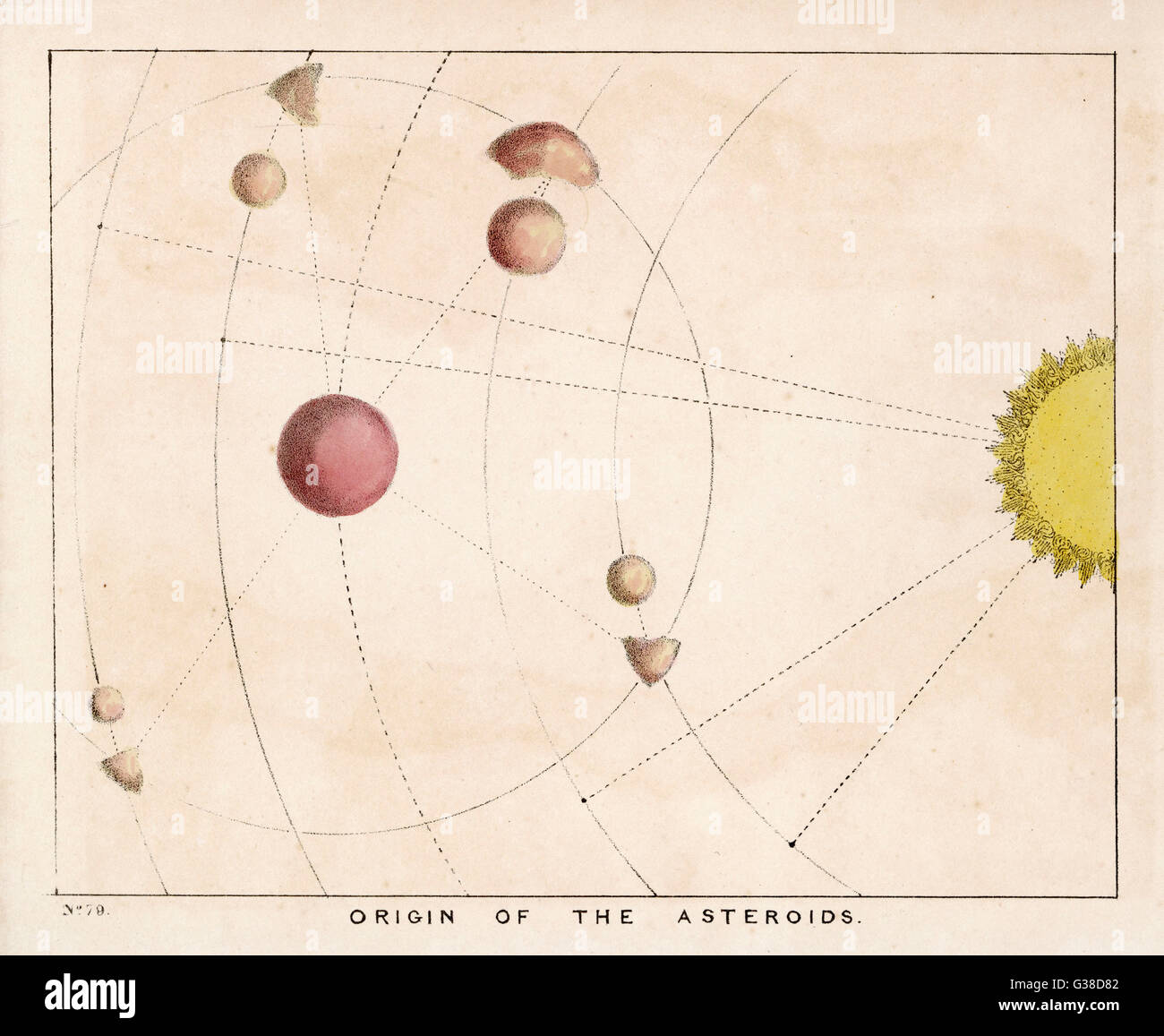El origen de los asteroides Fecha: 1849 Foto de stock