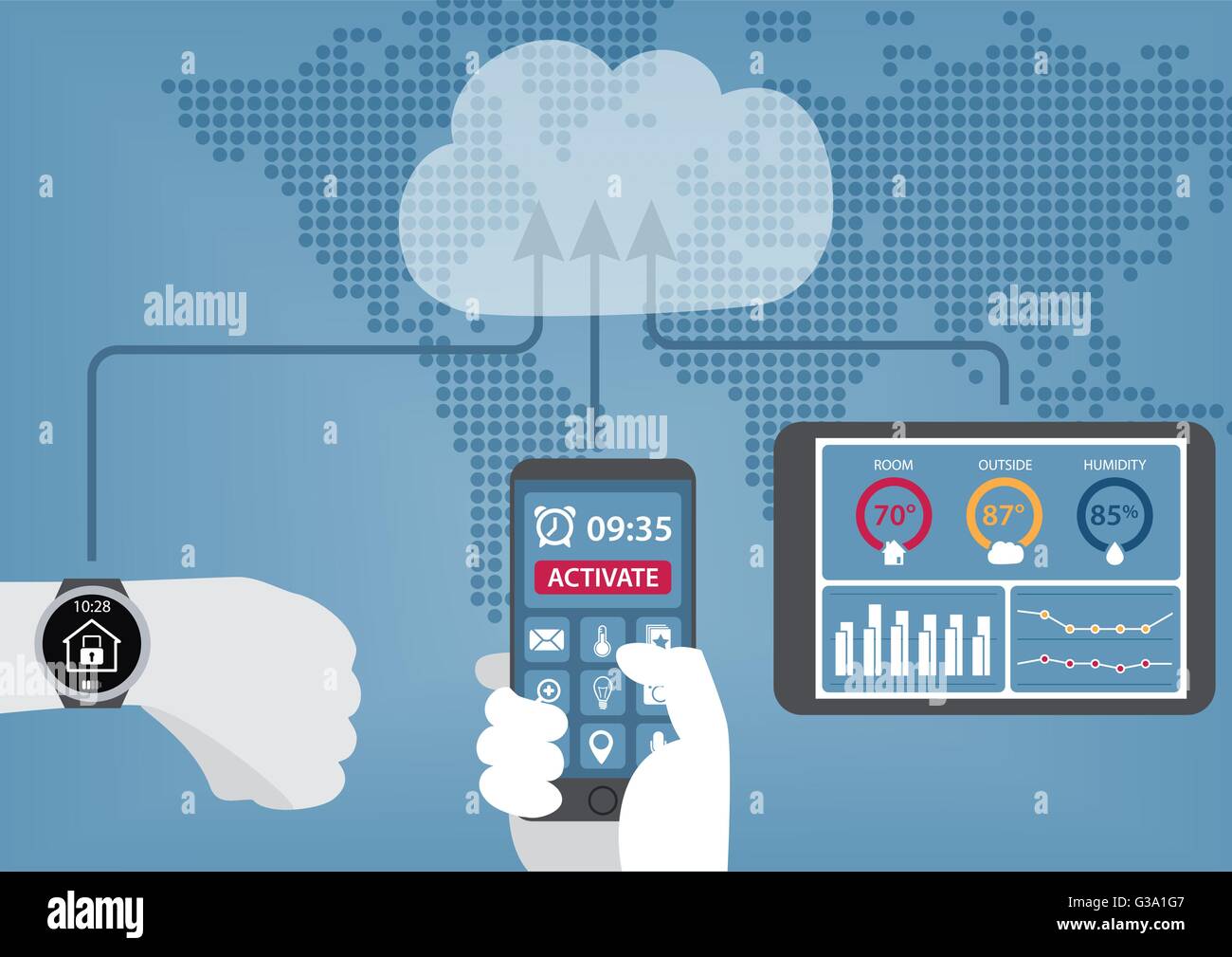 Automatización del hogar inteligente infográfico con teléfono inteligente, smart watch y tablet como ejemplo de todo internet Ilustración del Vector