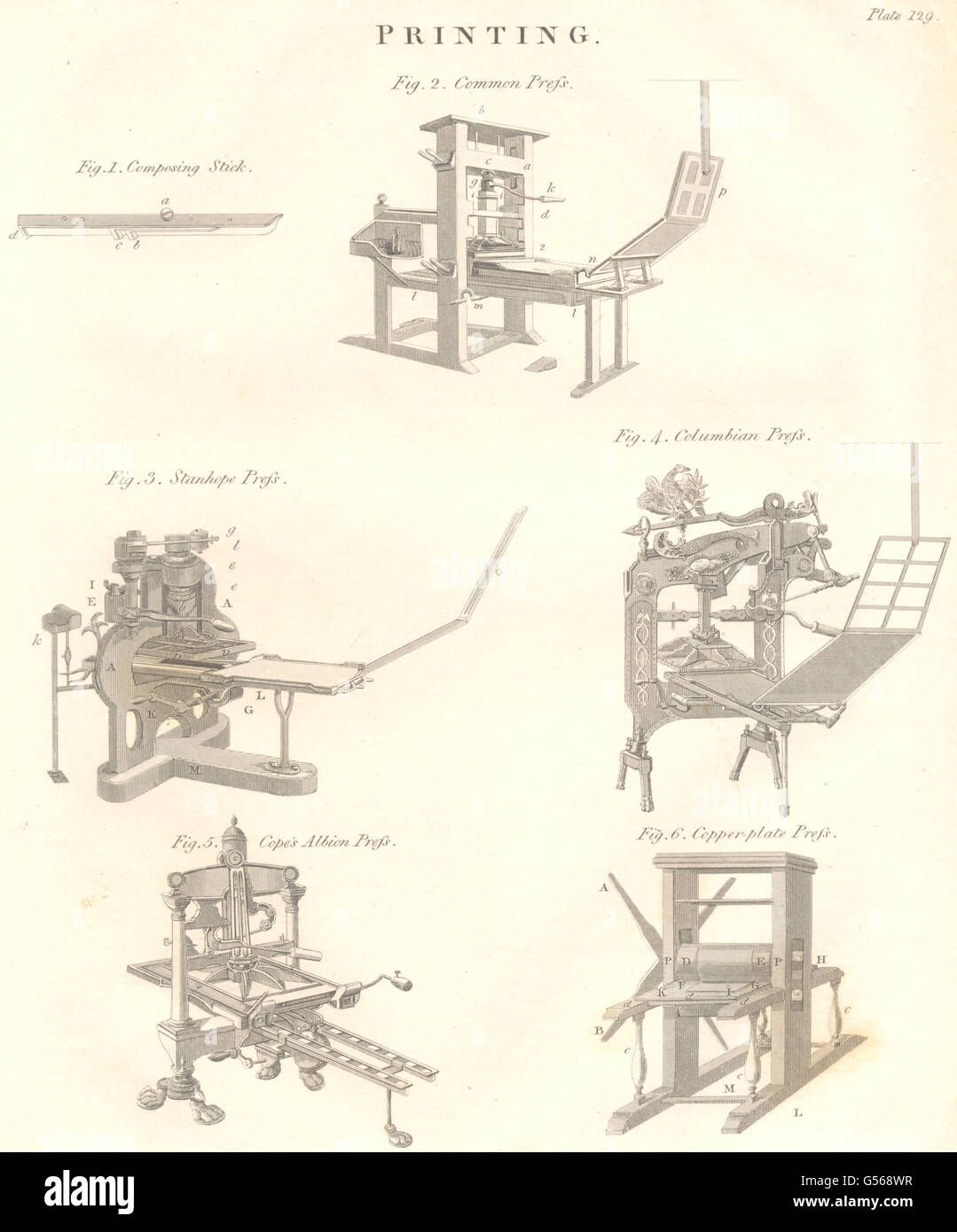Imprimir:componiendo Stick.Stanhope,Colombinos,Cope Albion,placa de cobre Press, 1830 Foto de stock