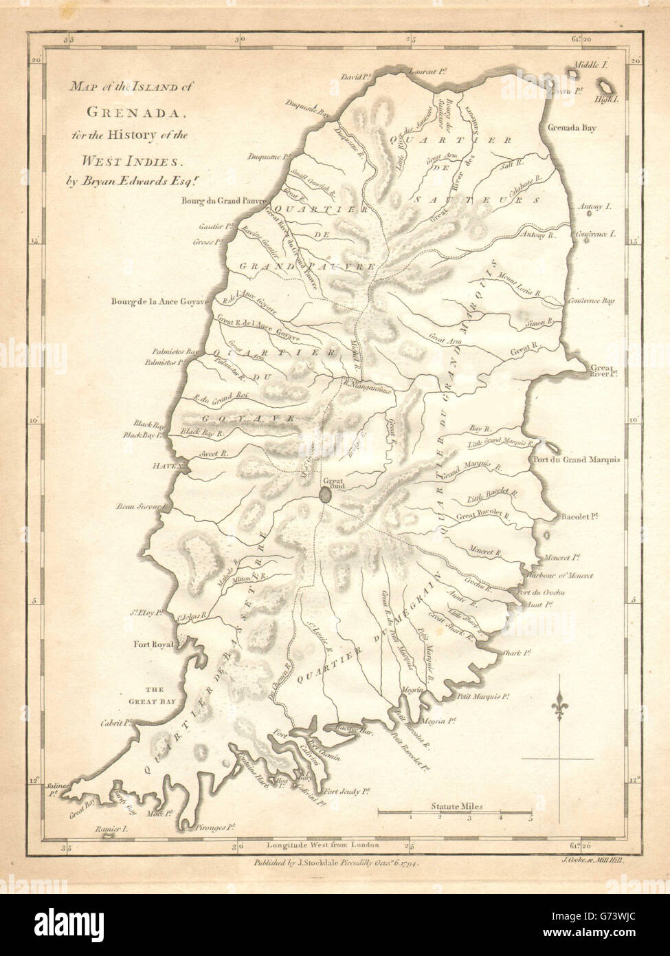 "Un mapa de la isla de Granada', por Bryan Edwards. Indias Occidentales