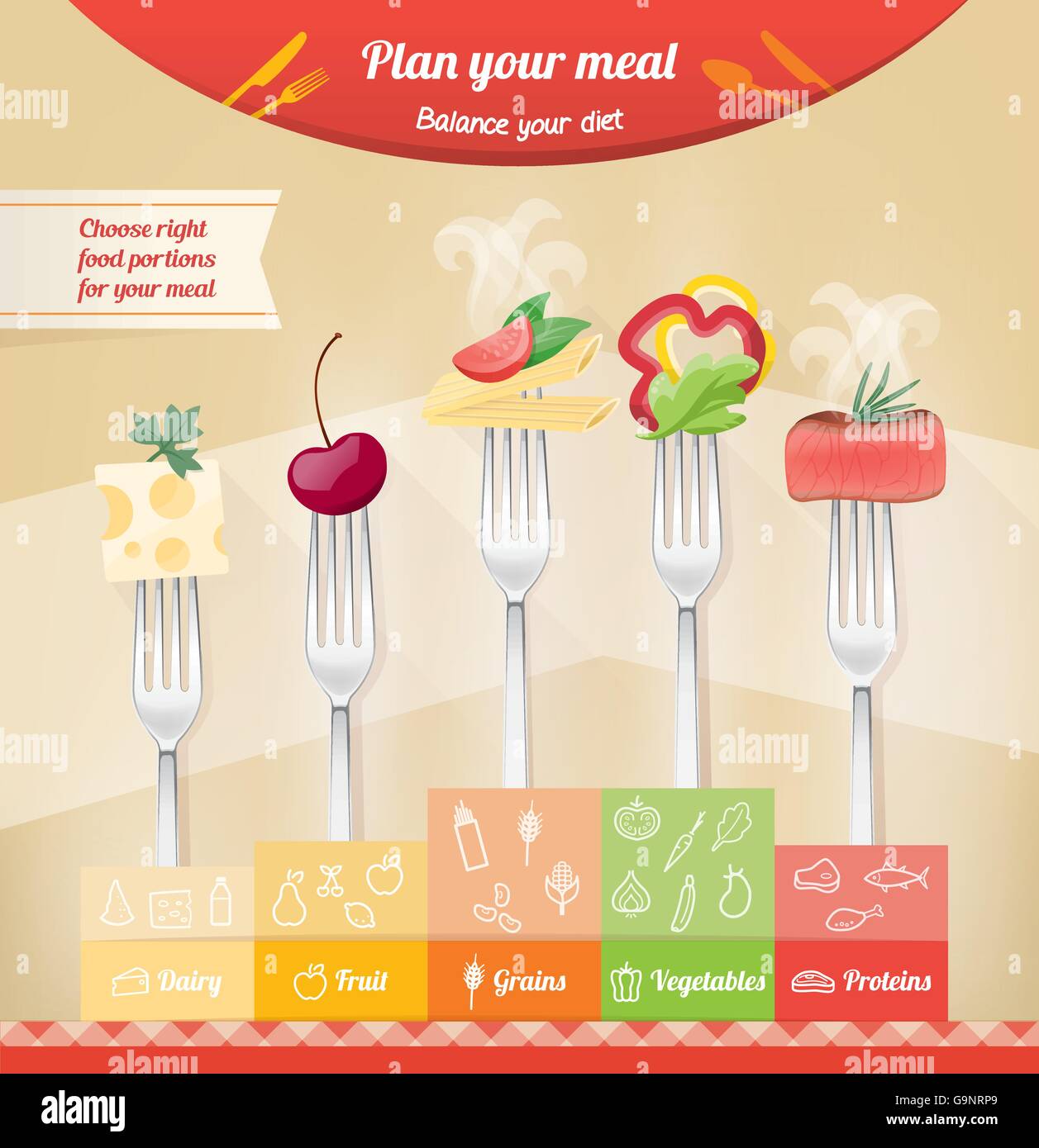 Pirámide de Alimentación saludable con horquillas y tipos de alimentos infográfico Ilustración del Vector