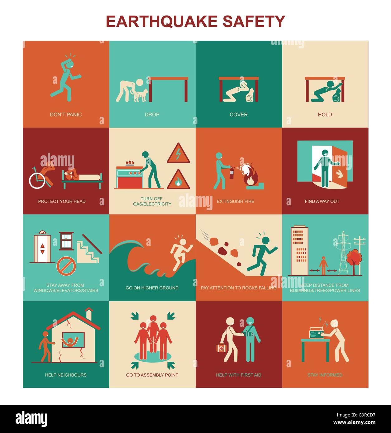 Los procedimientos de seguridad de emergencia terremoto con figuras del palillo Ilustración del Vector