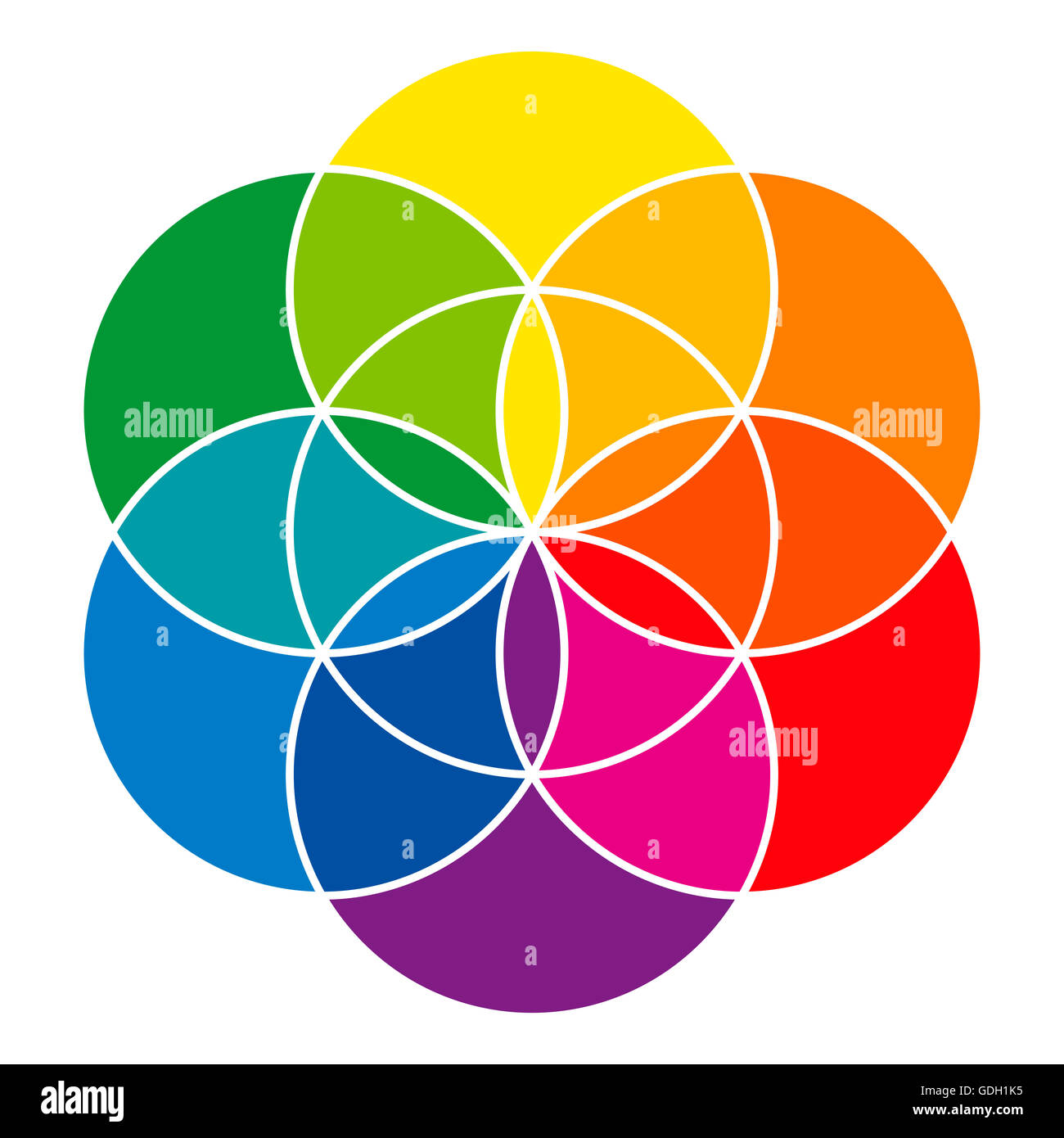 Semillas de color arcoiris de la vida y de la rueda de color, que muestra los colores complementarios que se utiliza en el arte y pinturas. Foto de stock
