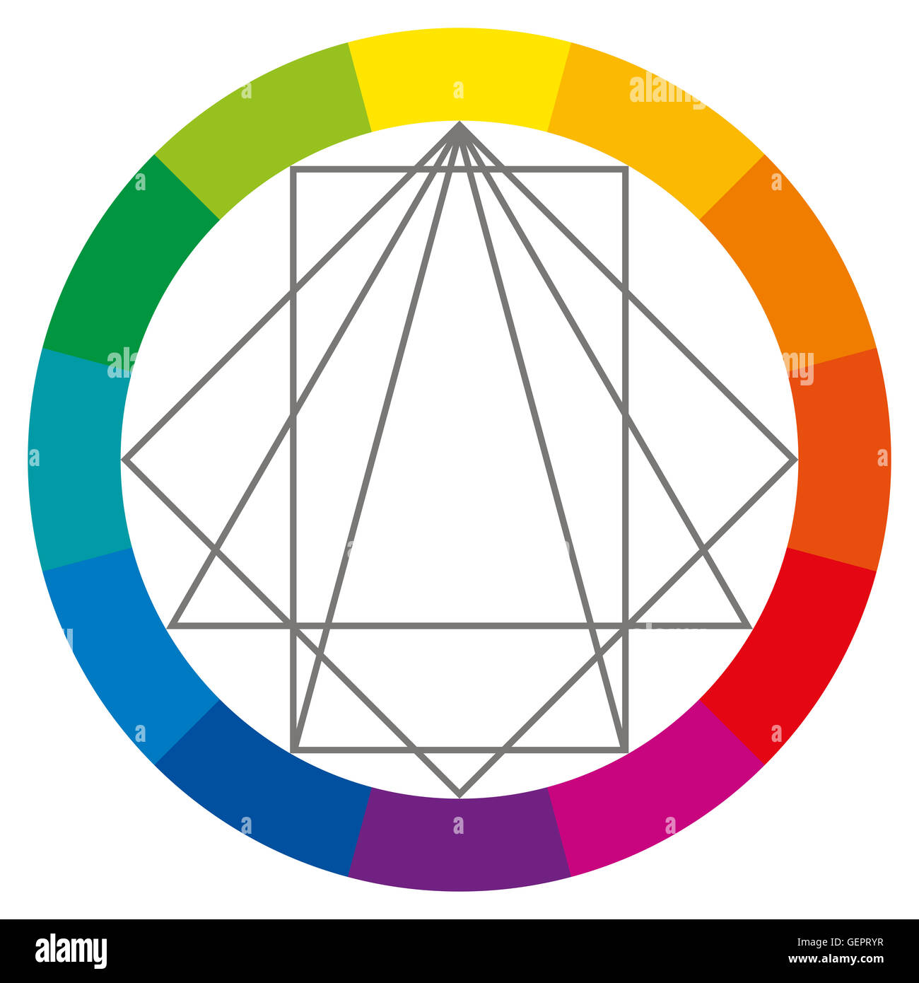 Rueda de color muestra los colores complementarios que se usan en el arte y pinturas. Foto de stock