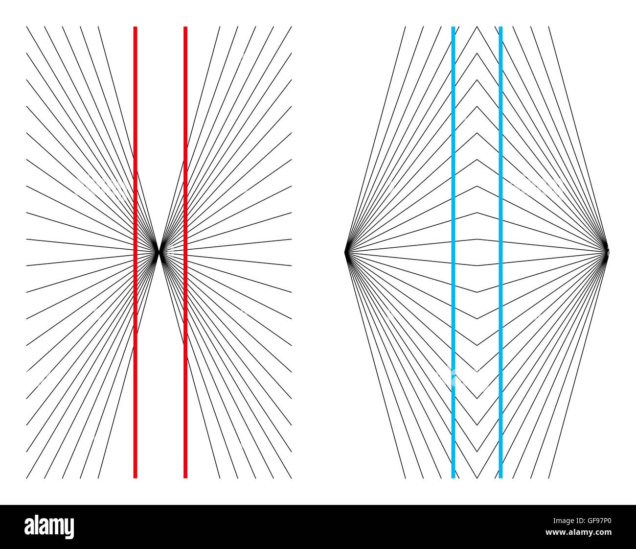 Hering y Wundt ilusiones de óptica geométrica. Foto de stock