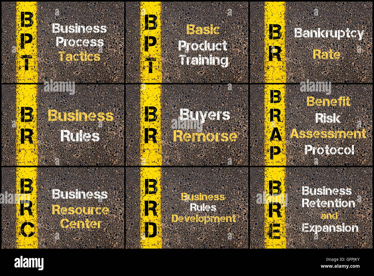 Collage fotográfico de acrónimos de negocios escrito a través de la señalización de la línea de pintura amarilla. BPT, BR BRAP, BRC, BRD, BRE Foto de stock