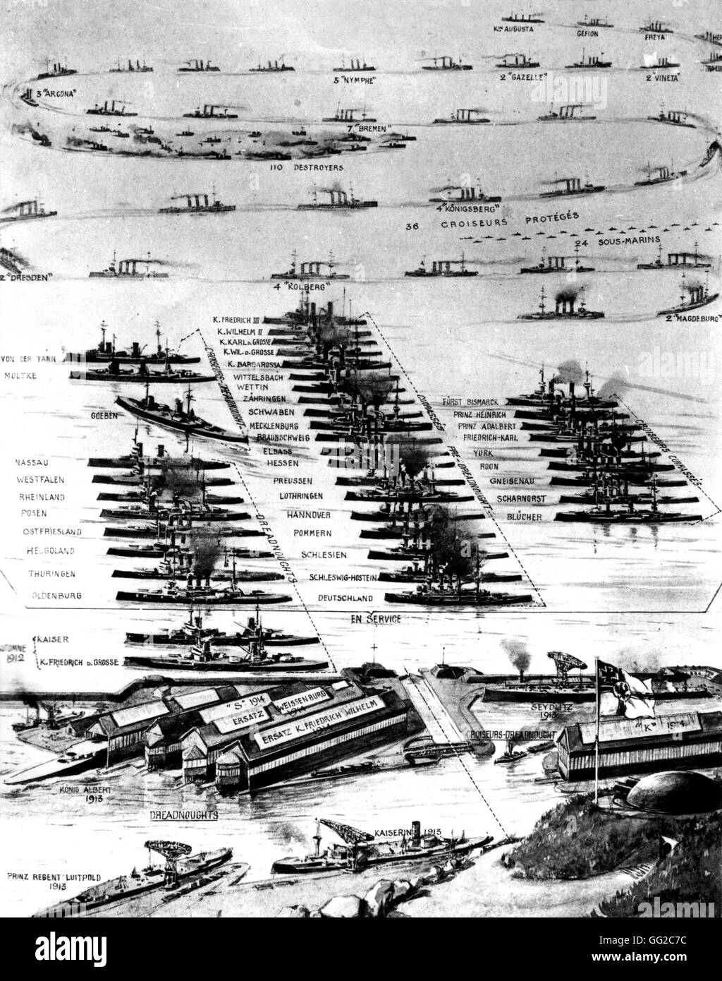 Las fuerzas navales alemanas Alemania 1914 - París la I Guerra Mundial. Bibliothèque nationale Foto de stock