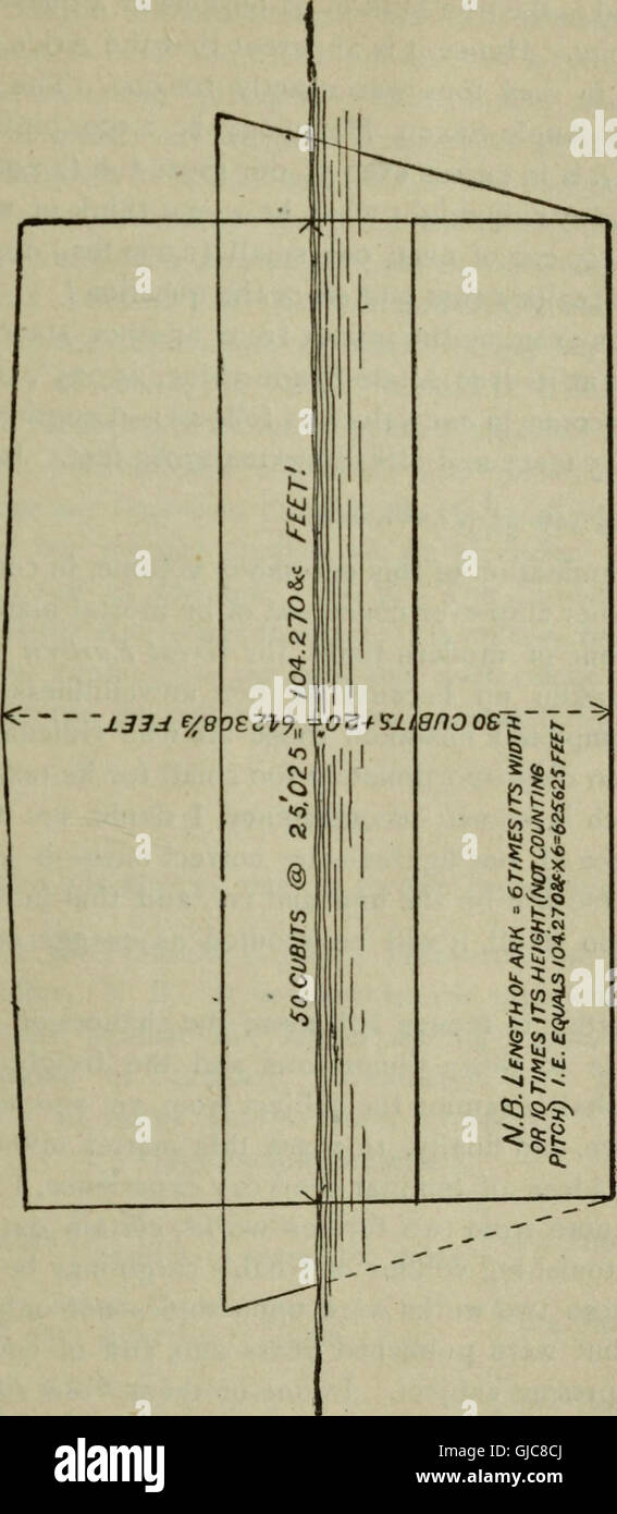 Nuestra raza, de su origen y de su destino (1892 Fotografía de stock