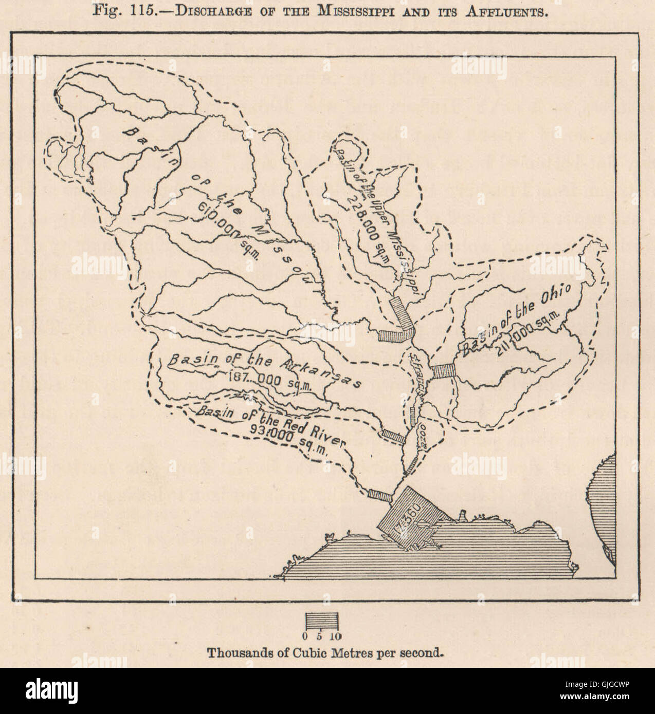 Descarga de la Mississippi y sus afluentes. Mapa antiguo de 1885, EE.UU. Foto de stock