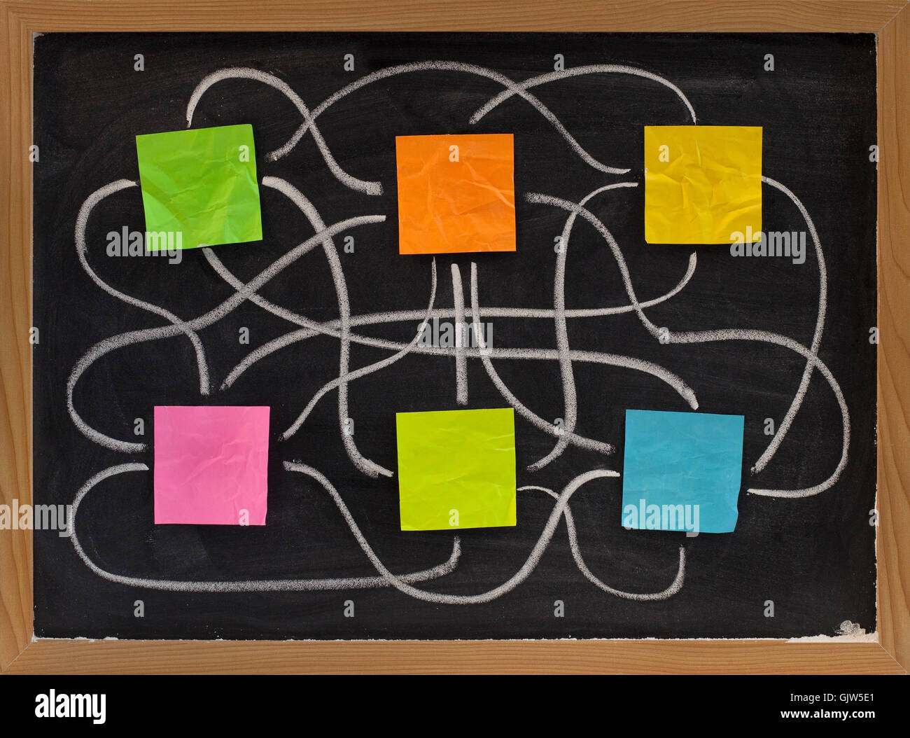 Blackboard diagrama de interacción Foto de stock