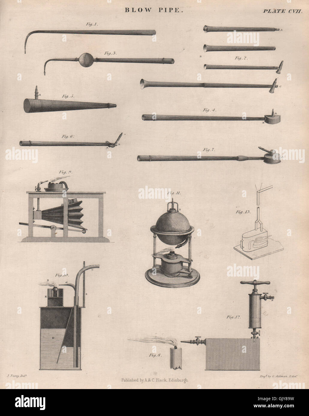 Soplar el tubo. Ingeniería victoriana. BRITANNICA, grabado antiguo 1860 Foto de stock