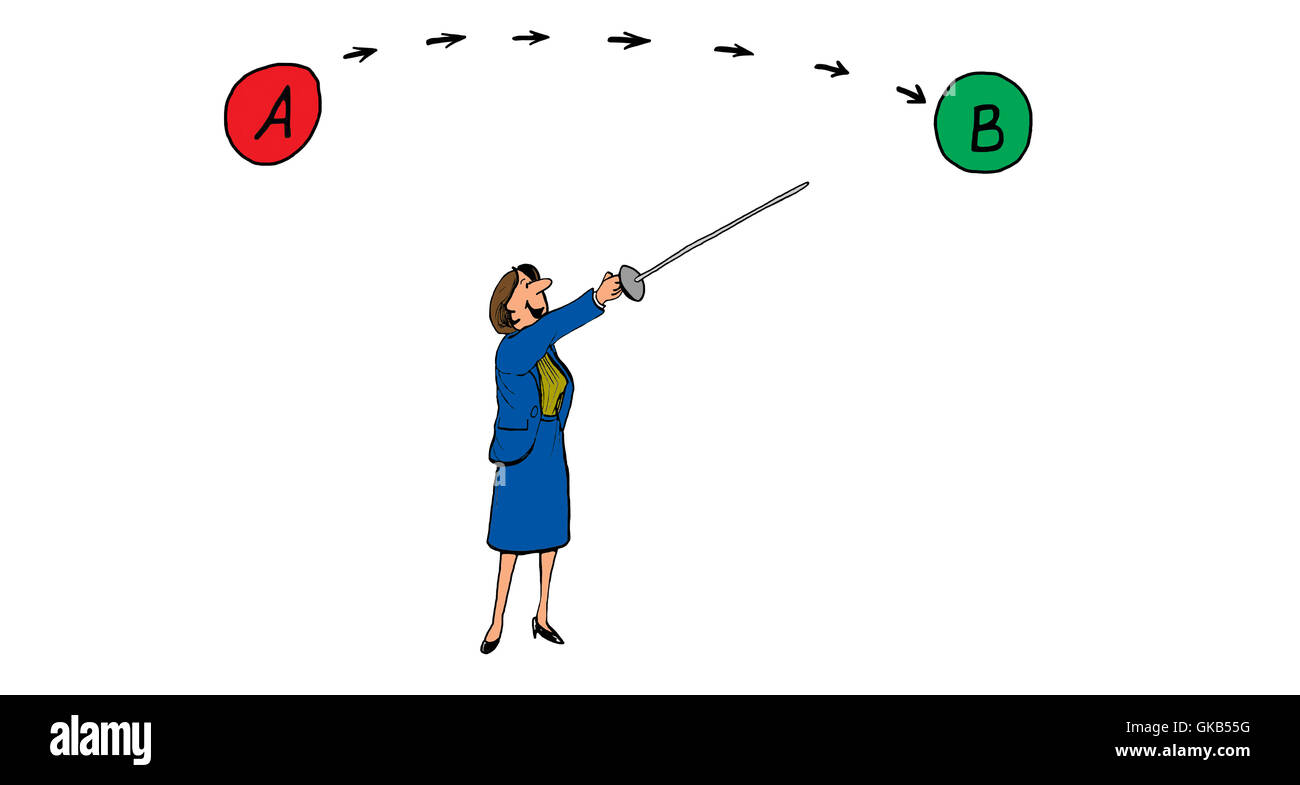 Ilustración sobre el proceso de pasar de A a B. Foto de stock