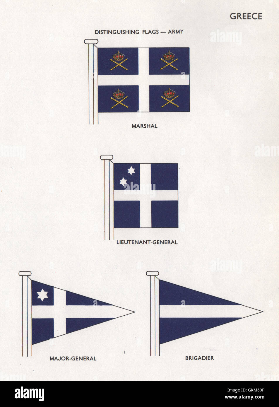 Las banderas del ejército de Grecia. El Mariscal. El teniente general. El General de División. El general de brigada, 1958 Foto de stock