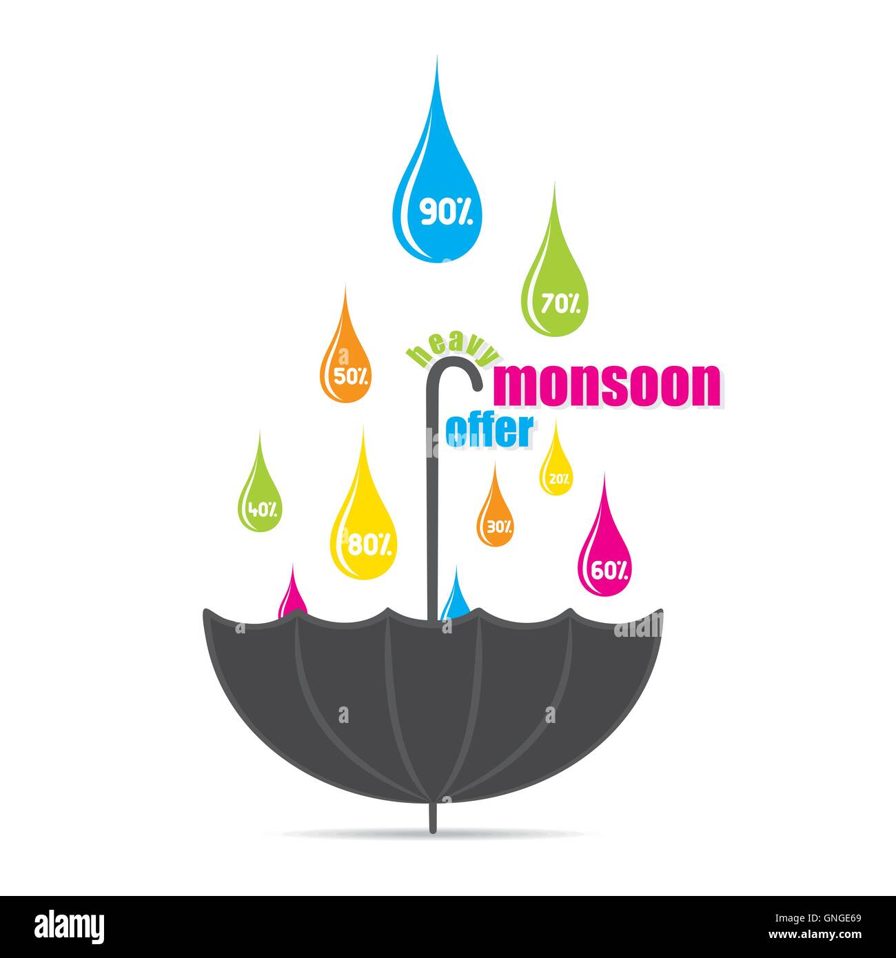 Diseño de banner publicitario oferta de monzón Ilustración del Vector
