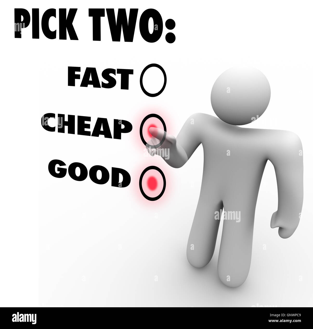 Escoja dos - Fast barata buena tres opciones de prioridades Foto de stock