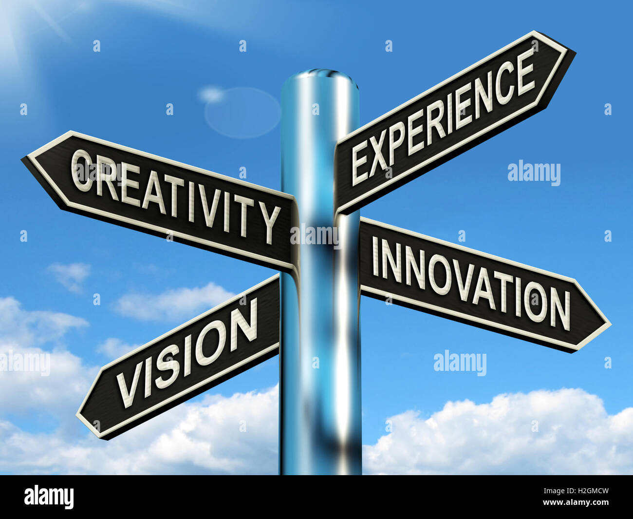 Experiencia creatividad Innovación Visión Signpost significa negocio Foto de stock