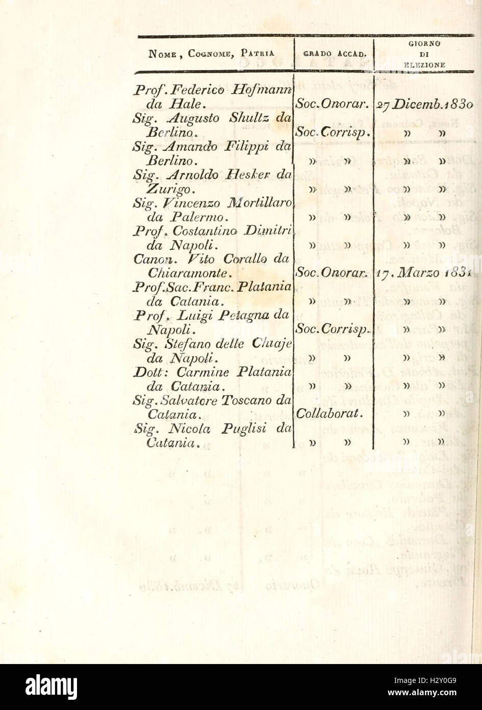 Gioenia Atti della Accademia di Scienze naturali en Catania BHL78 Foto de stock